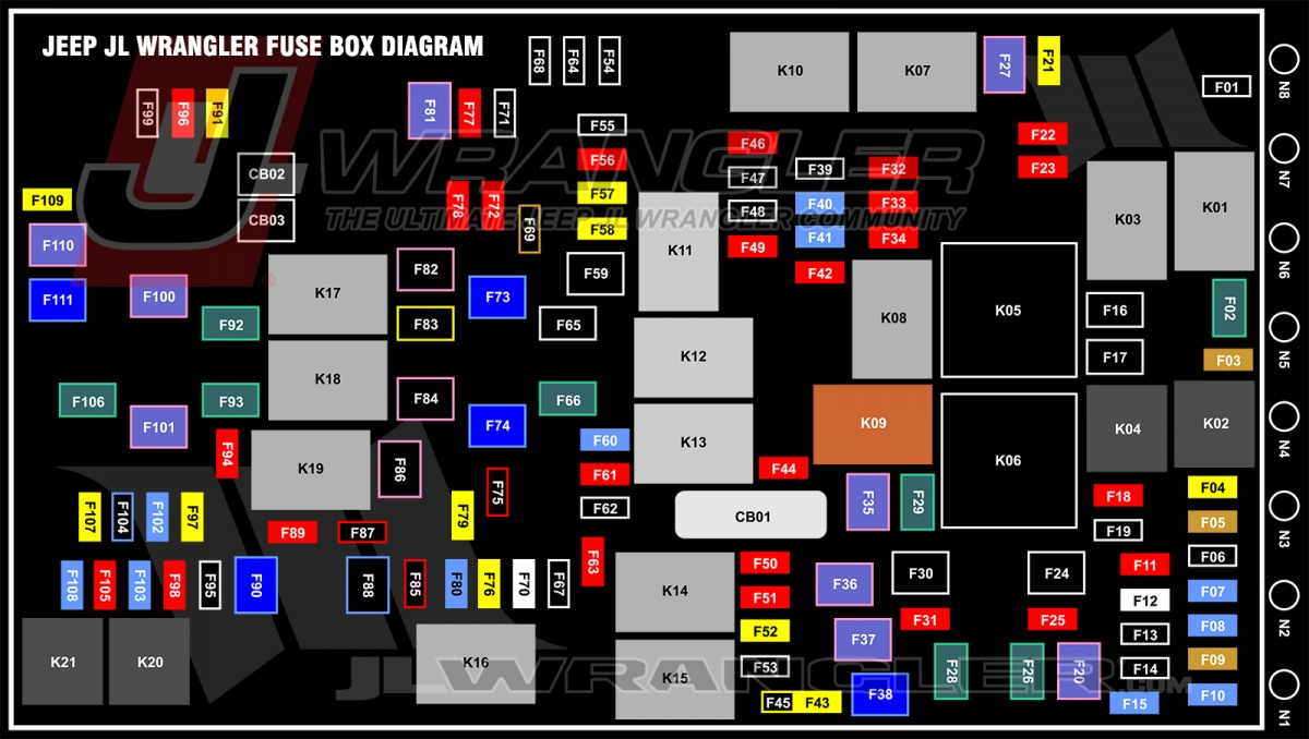 2023 Jeep Wrangler Jk Fuse Box Diagram