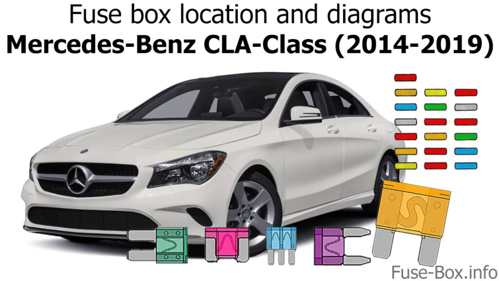 Fuse Box Location And Diagrams Mercedes Benz CLA Class 2014 2019 