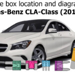 Fuse Box Location And Diagrams Mercedes Benz CLA Class 2014 2019