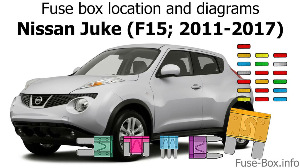 Fuse Box Location And Diagrams Nissan Juke F15 2011 2017 YouTube