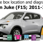 Fuse Box Location And Diagrams Nissan Juke F15 2011 2017 YouTube