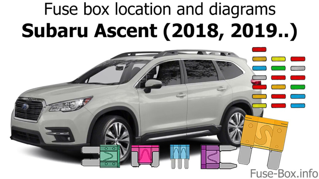 Fuse Box Location And Diagrams Subaru Ascent 2018 2019 YouTube