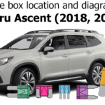 Fuse Box Location And Diagrams Subaru Ascent 2018 2019 YouTube