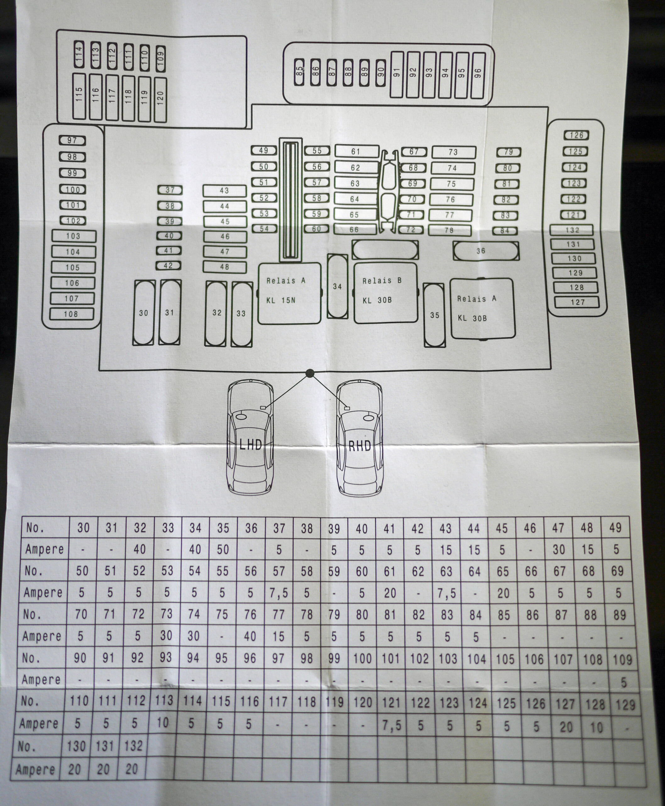 Fuse Box Schematic BMW I3 Forum