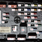 Fuse Box Volkswagen Passat B6