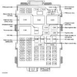 Fuse Diagram 1997 Ford F150