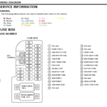 Fuse Panel GL1800 Information Questions Goldwingdocs Fuse