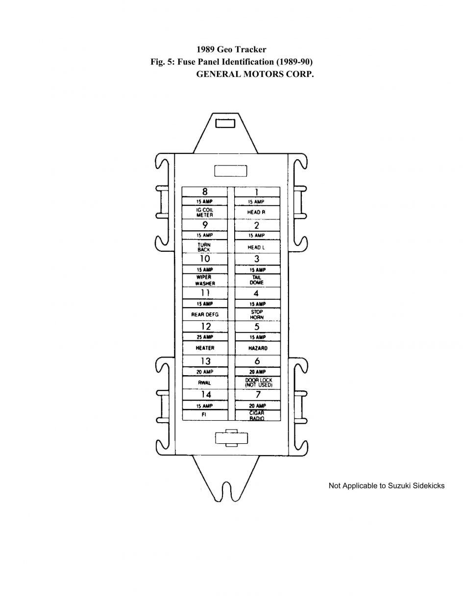 Geo Tracker Fuse Box