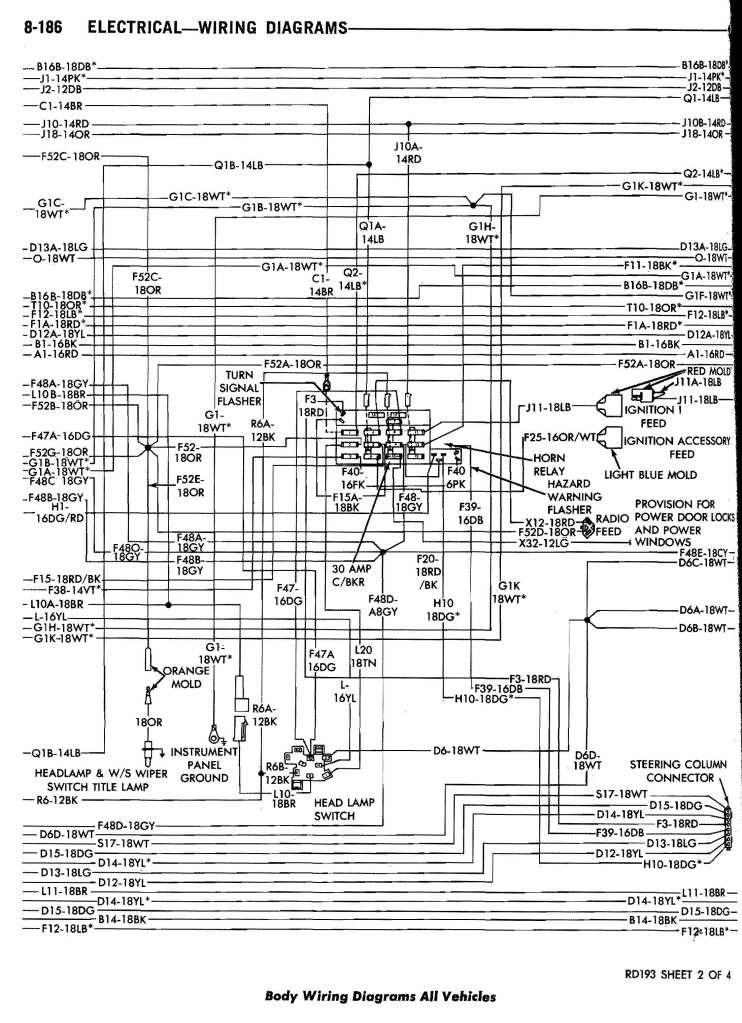 Get Dodge Ram 1987 D150 Wiring Diagram Costarica Family Vacations