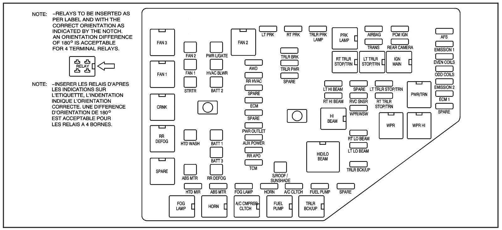 GMC Acadia 2007 2008 Schema Sicherungskasten Sicherungskasten 