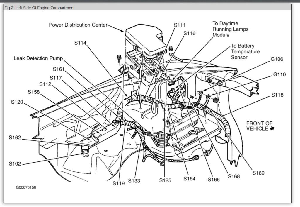 Harley Davidson Street Glide Fuse Box Wiring Library