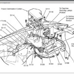 Harley Davidson Street Glide Fuse Box Wiring Library