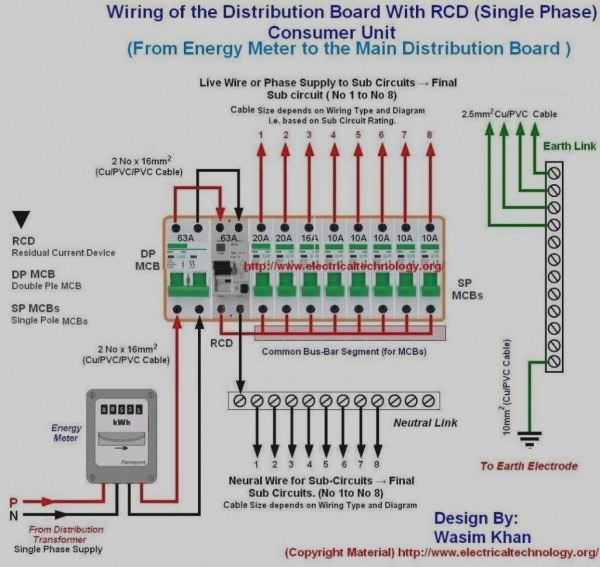 32 Old Fuse Box Wiring Diagram Wiring Diagram Niche