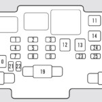 Honda Civic 2001 Schema Sicherungskasten Sicherungskasten F r Autos