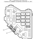 Honda Civic 2008 Fuse Box Fuse Box And Wiring Diagram