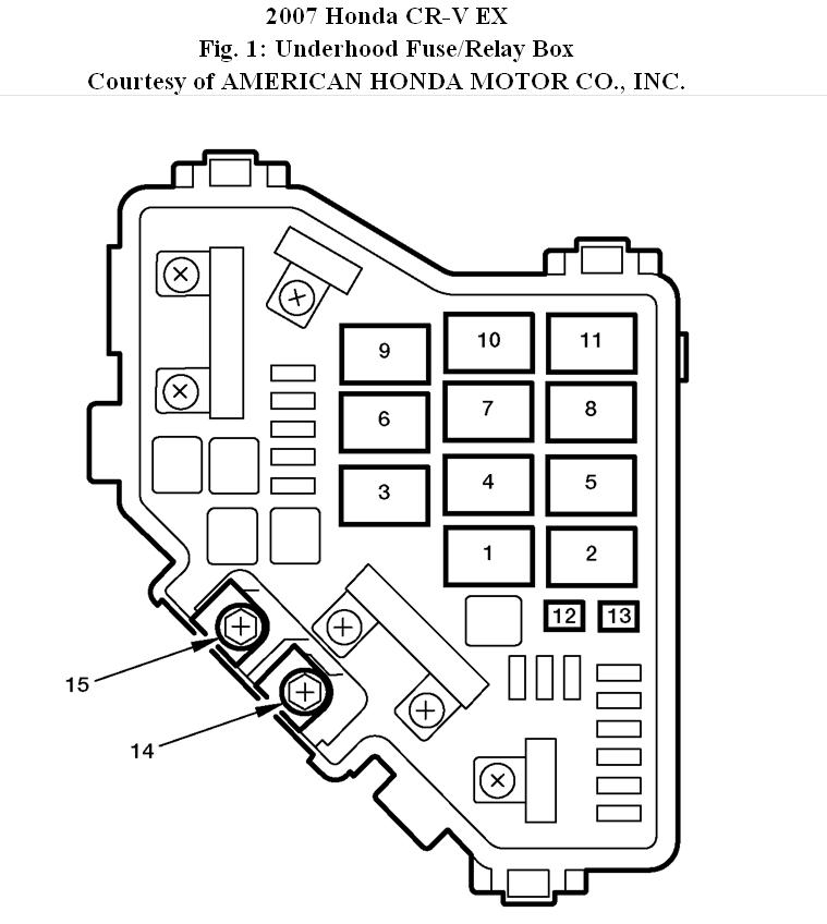 Honda Civic 2008 Fuse Box Fuse Box And Wiring Diagram