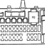 Honda Del Sol 1992 1995 Fuse Box Diagram