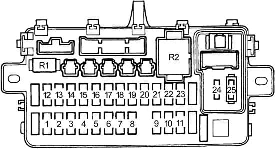  Honda Del Sol 1992 1995 Fuse Box Diagram 