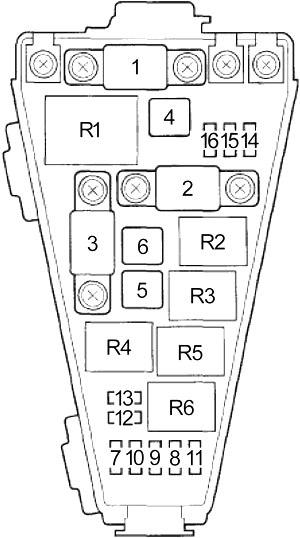 Honda Fit 2006 2008 Schema Sicherungskasten Sicherungskasten 