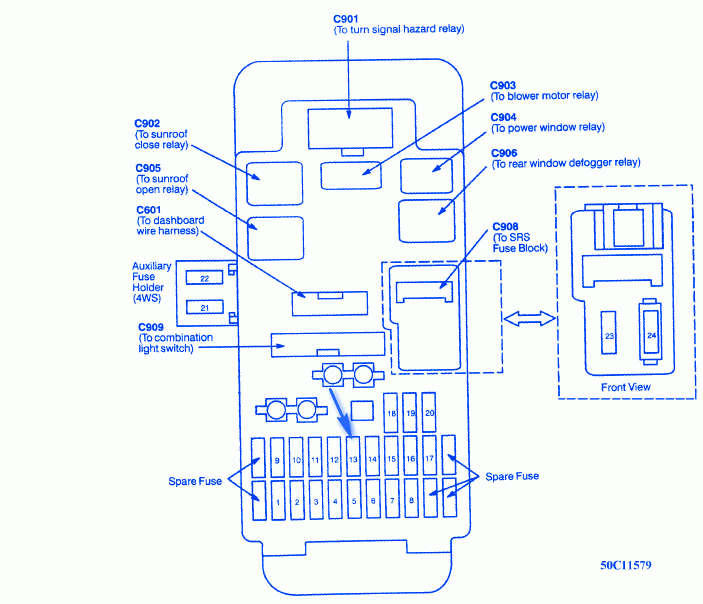 Honda Prelude 1995 Interior Fuse Box Block Circuit Breaker Diagram 