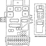 Honda Prelude 1997 2001 Fuse Box Diagram Fuses Guru