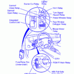 Honda Prelude VTEC 2 2 1994 Under Dash Fuse Box Block Circuit Breaker