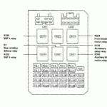 HowToRepairGuide Fuse Box Diagram For 2002 Ford Windstar