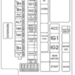 Hyundai Genesis Coup 2013 2016 Schema Sicherungskasten