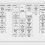 Hyundai Santa Fe 2015 2016 Fuse Box Diagram