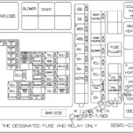 Hyundai Tucson Fuse Box Diagram