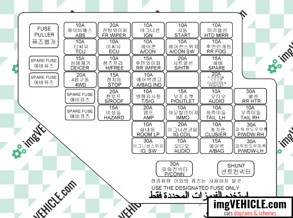 Hyundai Tucson I JM 2004 2009 Fuse Box Diagrams Schemes 