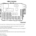 I Have A 1989 Honda Crx Dx And It Doesn t Have A Fusebox Diagram I