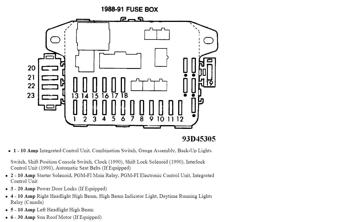I Have A 1989 Honda Crx Dx And It Doesn t Have A Fusebox Diagram I