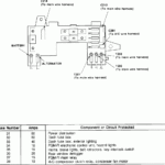 I Would Like To See A Fuse Box Cover For A 1991 Crx the Car I Have Dose