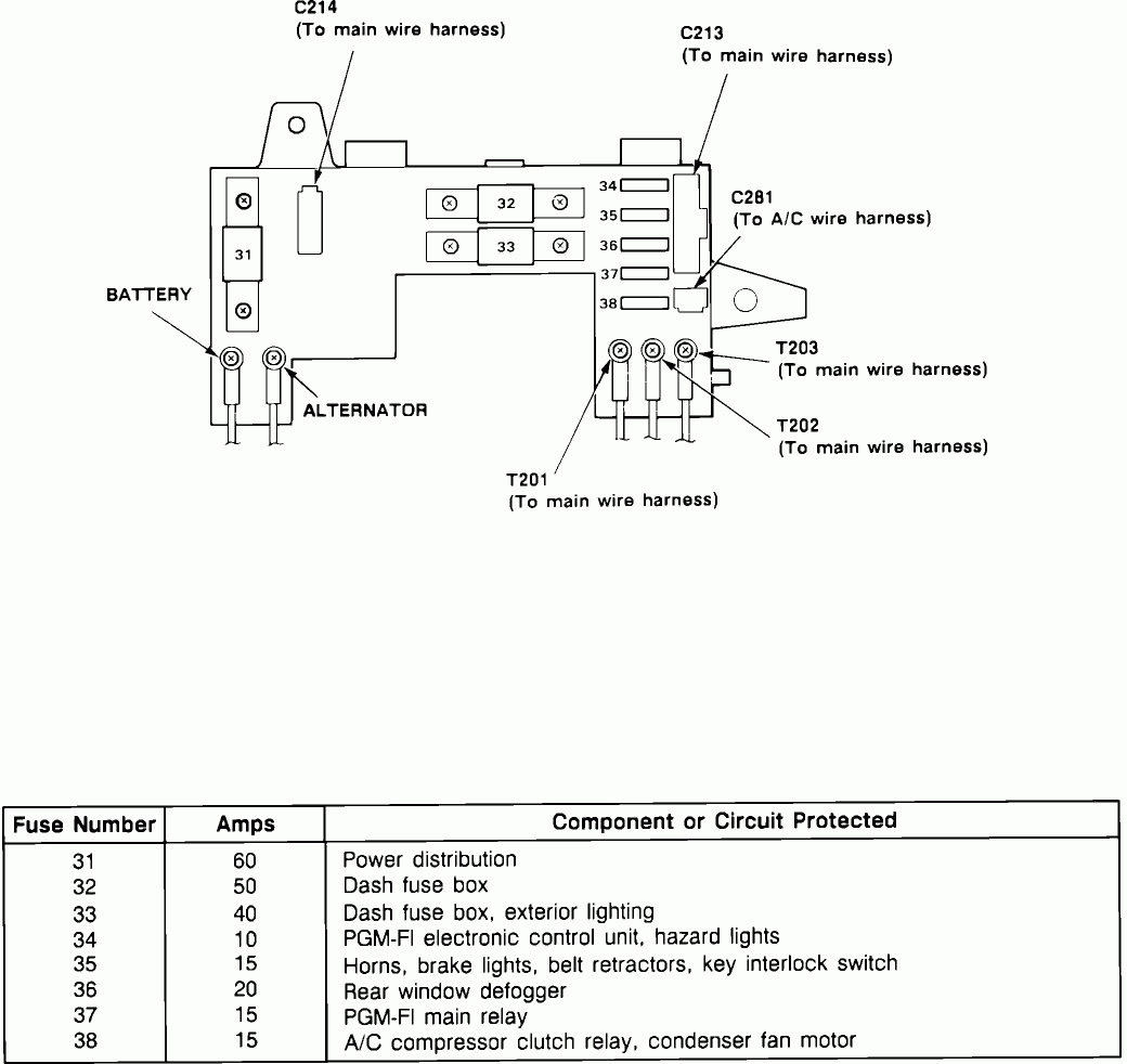 I Would Like To See A Fuse Box Cover For A 1991 Crx the Car I Have Dose 