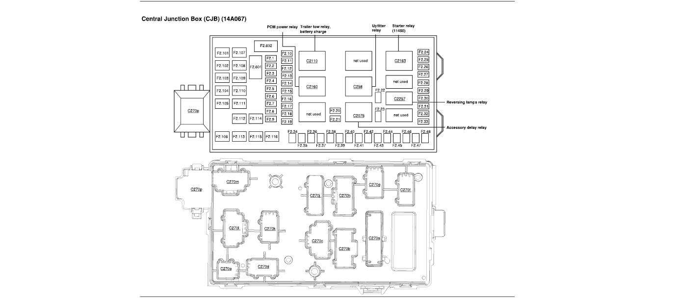 Ignition Wiring Sets