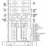 Image Result For 98 Cherokee Fuse Diagram Cherokee Sport Jeep Grand