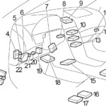 Infiniti I35 1999 2004 Fuse Box Diagram Auto Genius