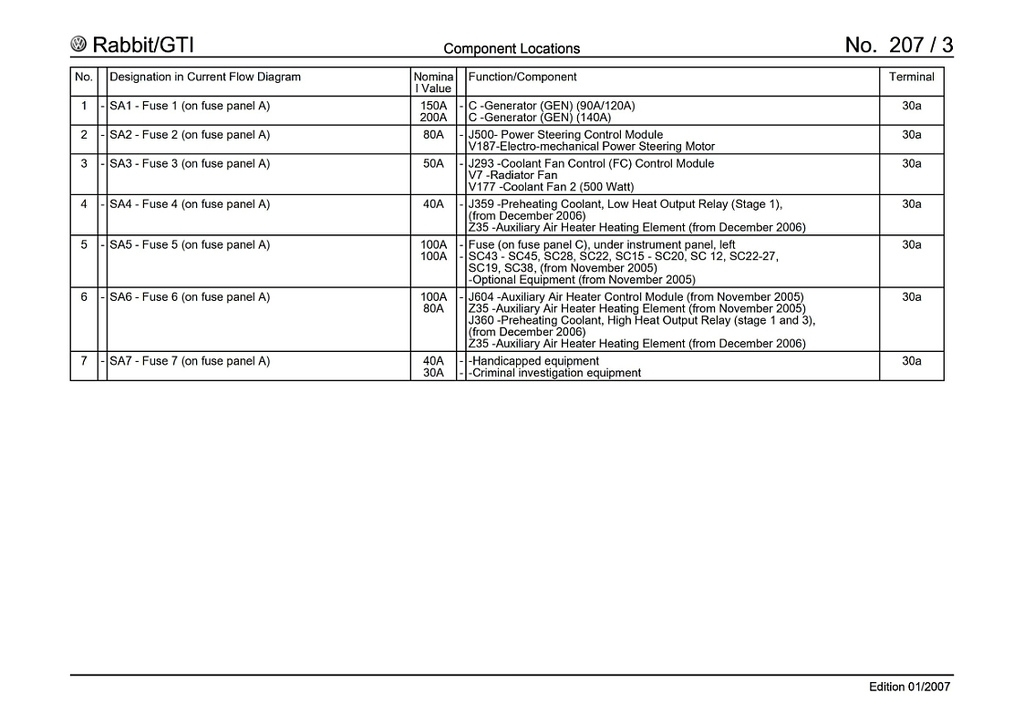 InterTechCosmo 26 Volkswagen Tiguan Wiring Diagram DIAGRAM Vw