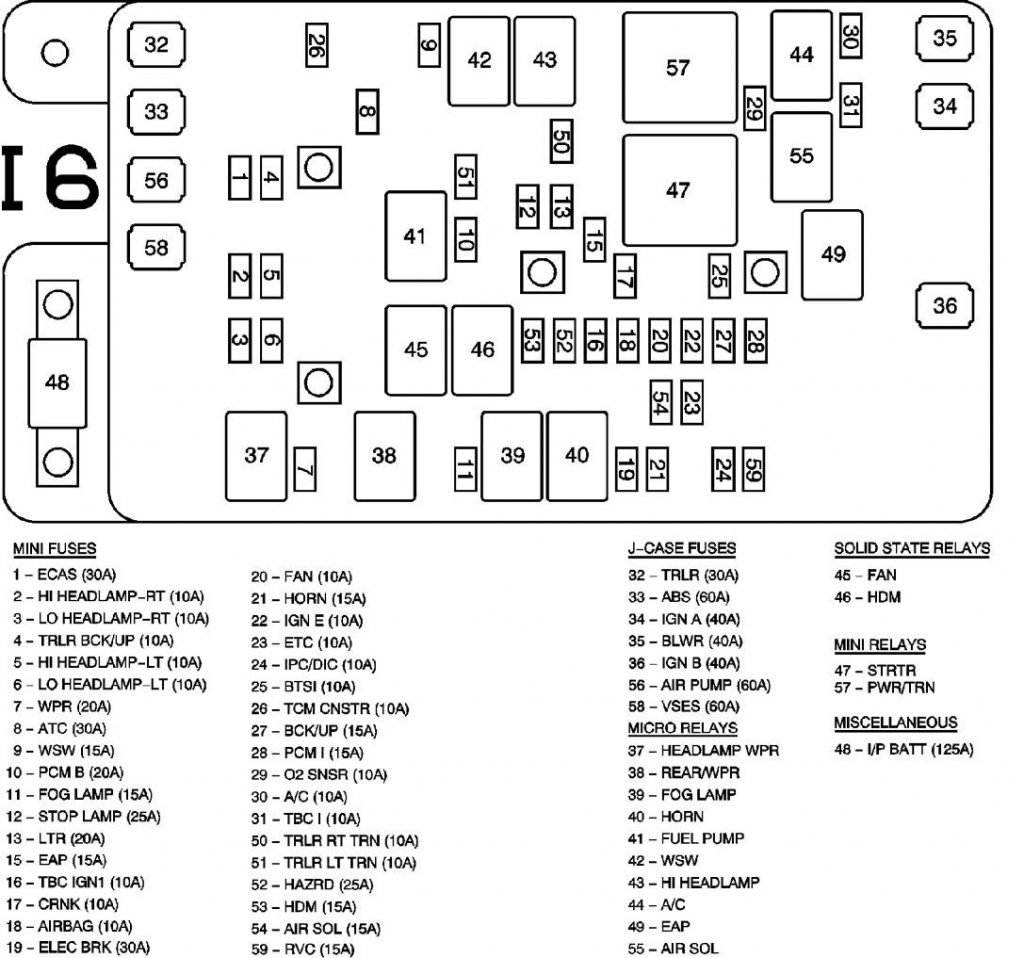 Isuzu Ascender 2007 Fuse Box Diagram Auto Genius