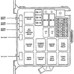 Isuzu Rodeo 1997 Fuse Box Diagram Auto Genius