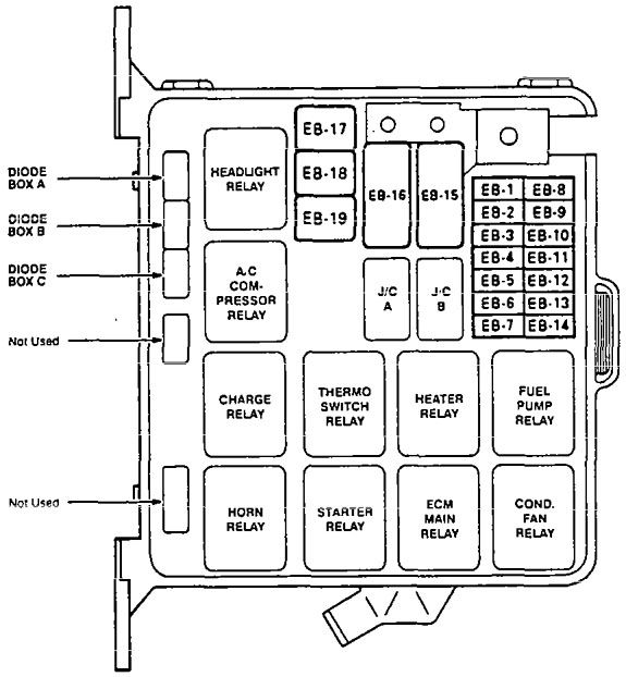 Isuzu Rodeo 1997 Fuse Box Diagram Auto Genius