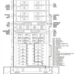 Jeep Cherokee 1997 2001 Fuse Box Diagram Cherokeeforum Jeep