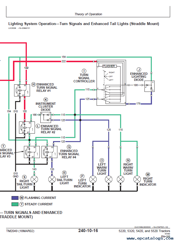 John Deere 5320 Fuse Panel Diagram Wiring Diagram Schemas