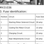 John Deere Gator 4x2 Ts Fuse Block My Wiring DIagram