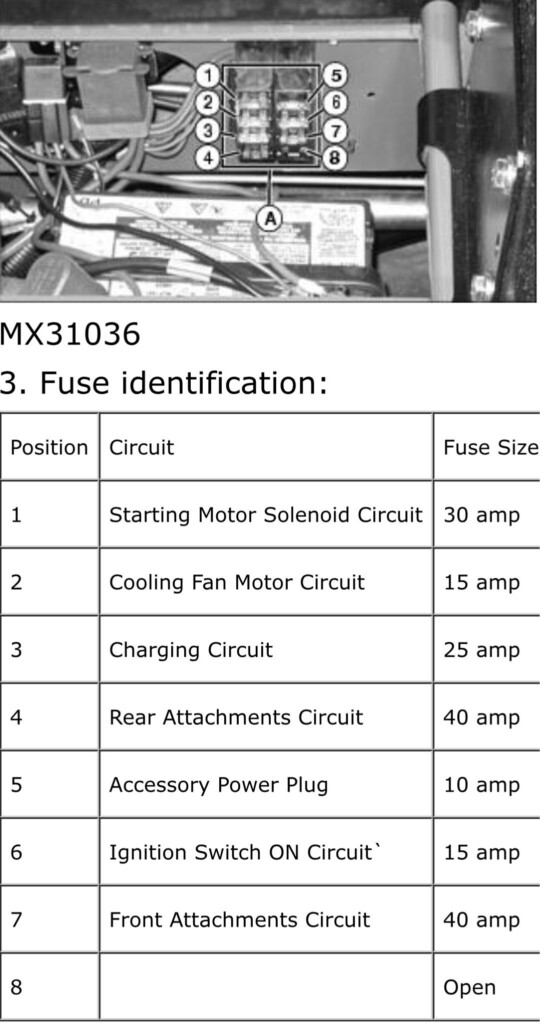 John Deere Gator 4x2 Ts Fuse Block My Wiring DIagram