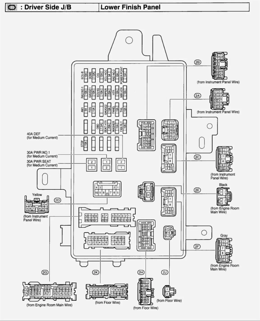 Kukakore Camry Fuse Box Toyota Camry