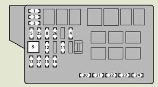 Lexus IS220d 2011 2013 Fuse Box Diagram Auto Genius