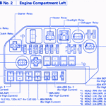 Lexus Ls400 1992Engine Fuse Box Block Circuit Breaker Diagram CarFuseBox