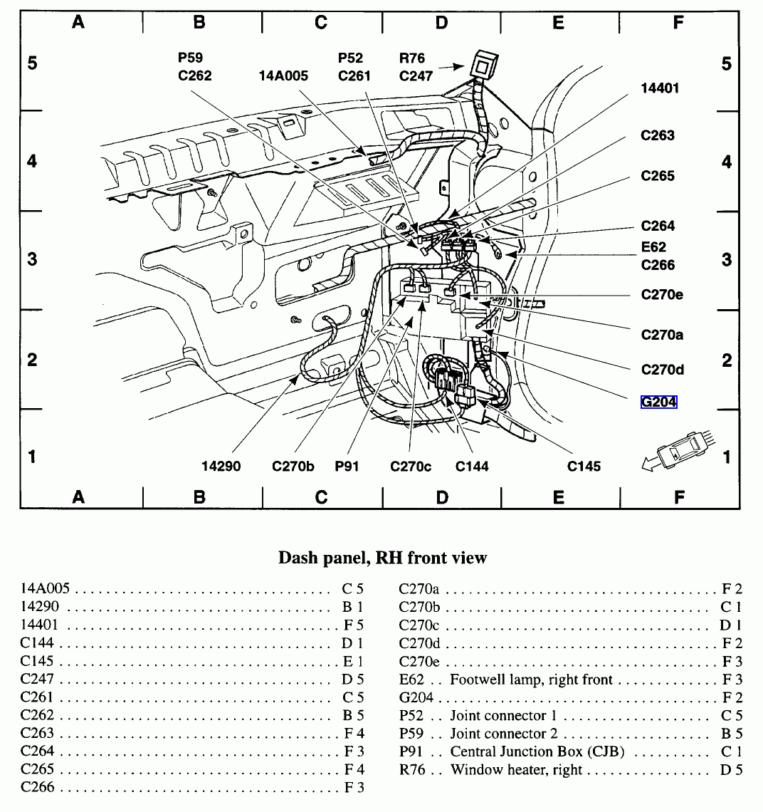 Lincoln Fuse Box Diagram - Fuseboxdiagram.net